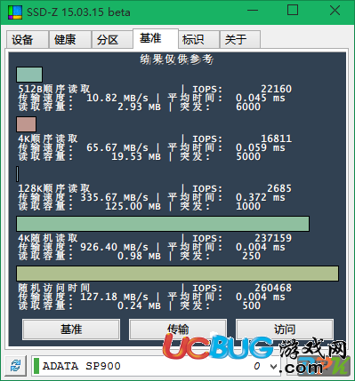 SSD-Z漢化版下載