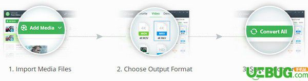 免費(fèi)視頻轉(zhuǎn)換器(Gihosoft Free Video Converter)