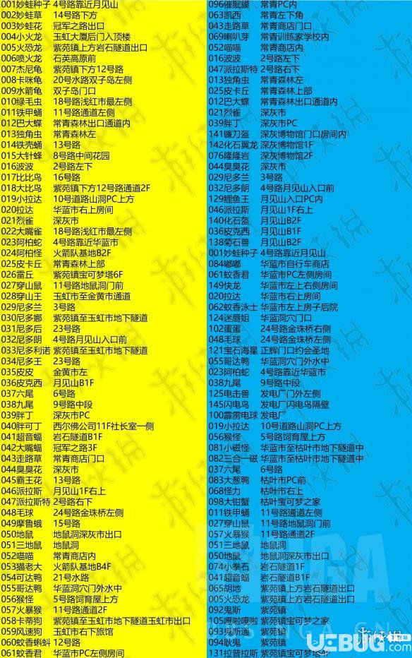 精靈寶可夢皮卡丘伊布153寶可夢大師位置坐標(biāo)匯總 對戰(zhàn)大師稱號獲得方法