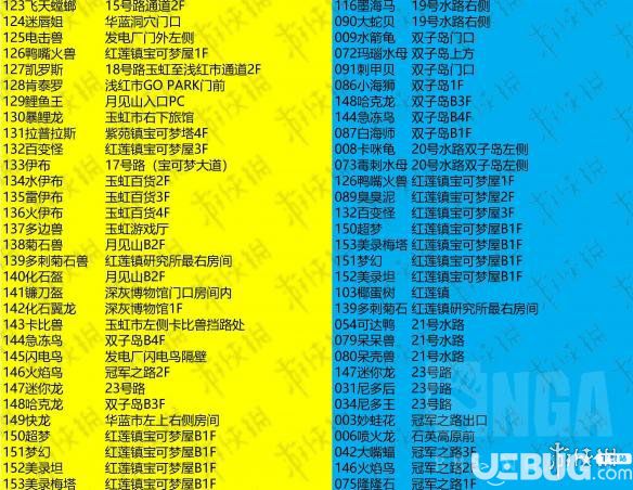 精靈寶可夢皮卡丘伊布153寶可夢大師位置坐標(biāo)匯總 對戰(zhàn)大師稱號獲得方法