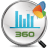 艾德360競價助手v1.0.0.6官方版