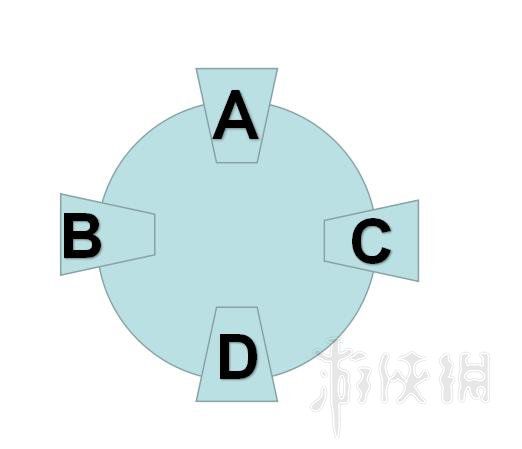 《古劍奇譚3》封印寶箱怎么解開(kāi)