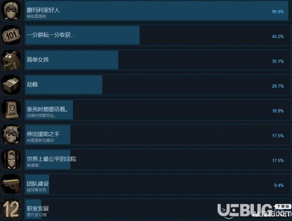《旁觀者2》中文全成就解鎖條件匯總