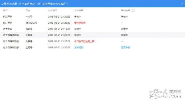 有專自媒體助手