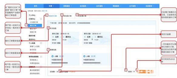 《鐵路12306》怎么使用候補(bǔ)購(gòu)票