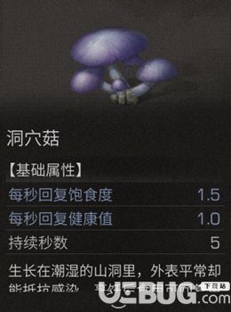 明日之后