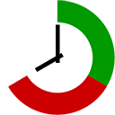 ManicTime Pro v4.6.21 中文免費版