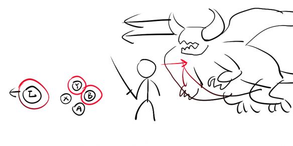 《怪物獵人世界》怎么提升見切使用價(jià)值