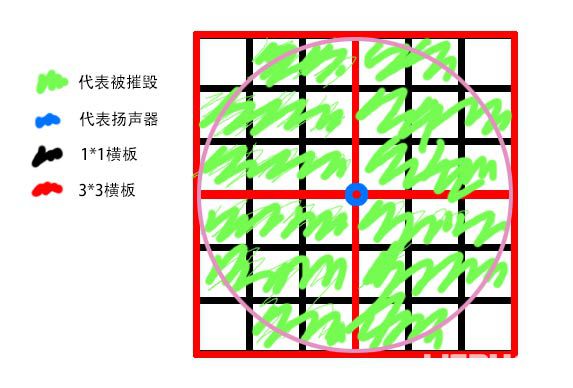 堡壘之夜手游揚聲器怎么用 揚聲器玩法介紹