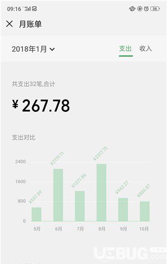 微信年賬單總結(jié)怎么查看【9】