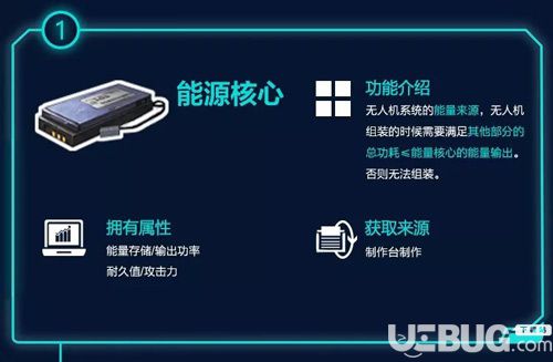 《明日之后手游》無人機(jī)能源核心怎么做 能源核心有什么用