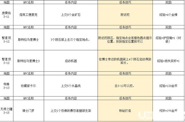 傳送門(mén)騎士任務(wù)