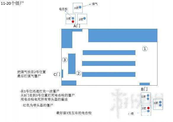 《生化危機(jī)2重制版》無路可逃貓耳怎么獲得