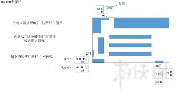 《生化危機(jī)2重制版》無路可逃貓耳怎么獲得