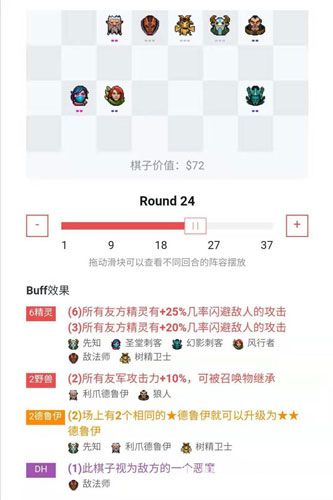 《刀塔自走棋手游》六精靈四野獸陣容怎么組