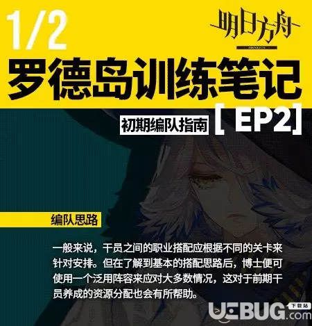 明日方舟陣容搭配