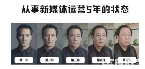 抖音上五年從吳彥祖變成蘇大強(qiáng)表情包套圖分享