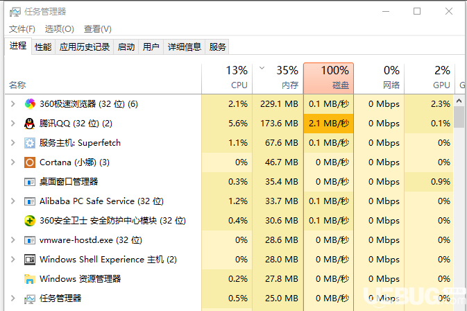 Win10系統(tǒng)磁盤占用率達(dá)到100%怎么解決