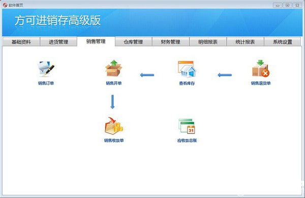 方可進銷存高級版