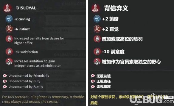 《全面戰(zhàn)爭三國》野心特性怎么樣