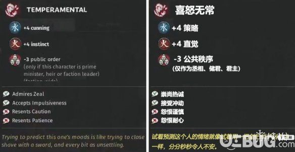 《全面戰(zhàn)爭三國》野心特性怎么樣