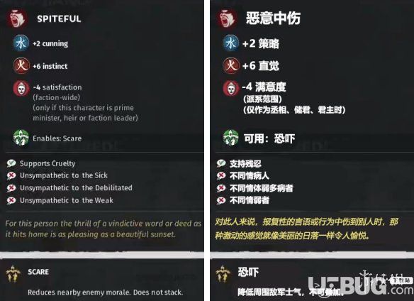 《全面戰(zhàn)爭三國》野心特性怎么樣