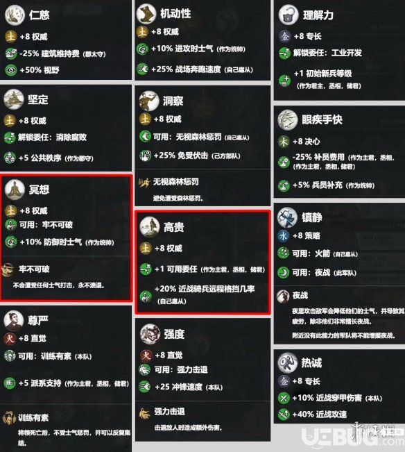 《全面戰(zhàn)爭三國》土屬性通用技能是什么
