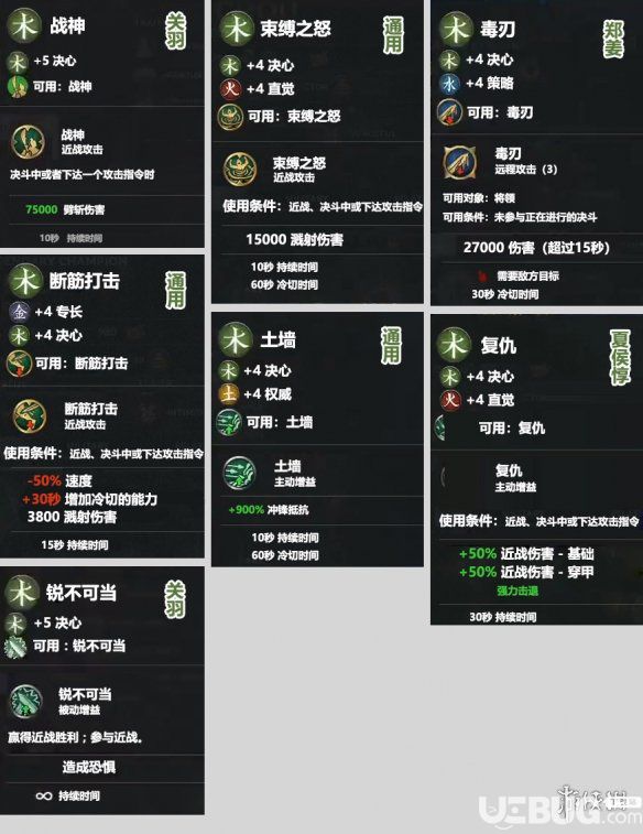 《全面戰(zhàn)爭三國》木系將領(lǐng)通用技能有哪些
