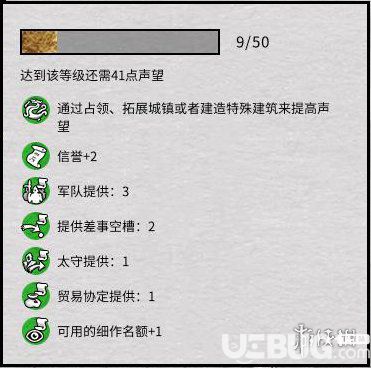 《全面戰(zhàn)爭(zhēng)三國(guó)》爵位等級(jí)怎么提升