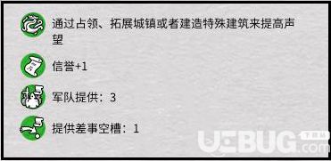 《全面戰(zhàn)爭(zhēng)三國(guó)》爵位等級(jí)怎么提升
