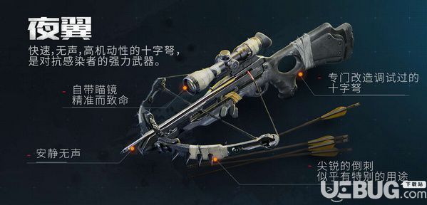代號(hào)生機(jī)幸存者檔案 暗夜獵人“唐”