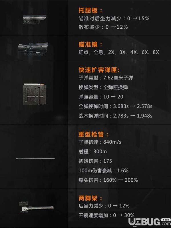 代號(hào)生機(jī)幸存者檔案 第一女狙神凱瑟琳