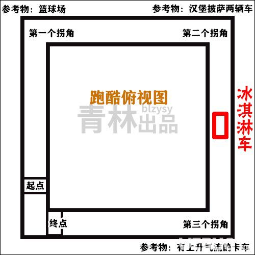 《堡壘之夜手游》冰淇淋車(chē)在哪里 城鎮(zhèn)之旅對(duì)一輛冰淇淋車(chē)涂鴉具體位置