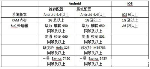 貓和老鼠