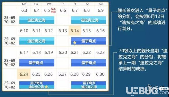 《崩壞3手游》探秘量子奇點(diǎn)活動(dòng)怎么玩