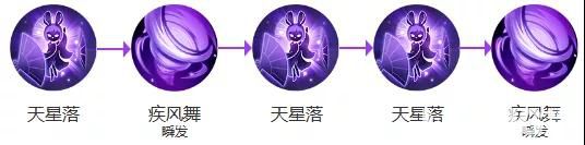 《一起來捉妖手游》柳土獐怎么使用