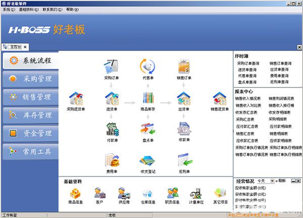 好老板進(jìn)銷存軟件