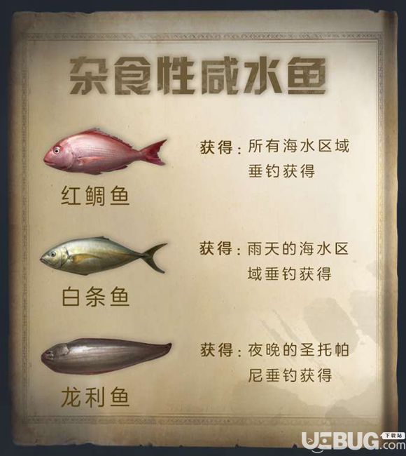 明日之后魚類