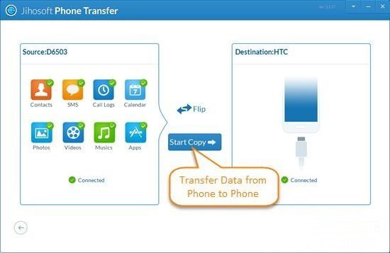 Jihosoft Phone Transfer(手機數(shù)據(jù)傳輸軟件)v3.4.2.0官方版【9】