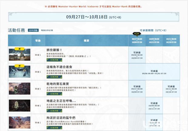 《怪物獵人世界》冰原DLC9.27-10.18活動(dòng)時(shí)間一覽