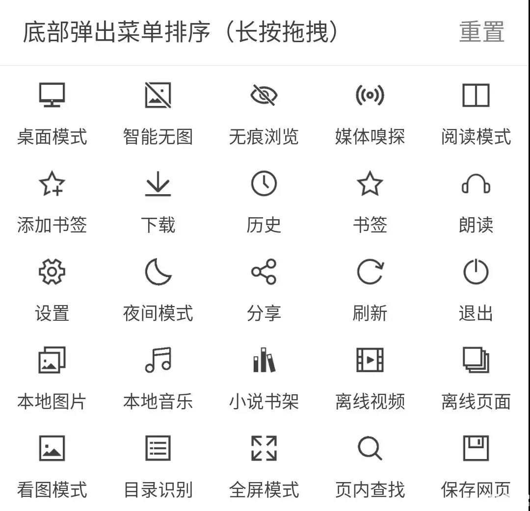 薈萃瀏覽器超強(qiáng)功能詳細(xì)介紹說明