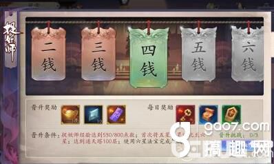 《長(zhǎng)安幻世繪》怎么升星