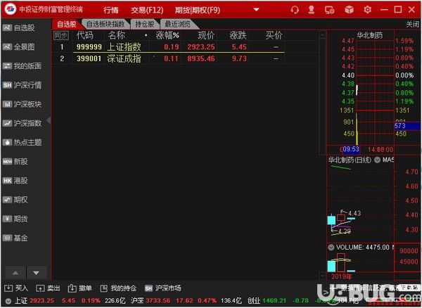 中投證券財富管理終端