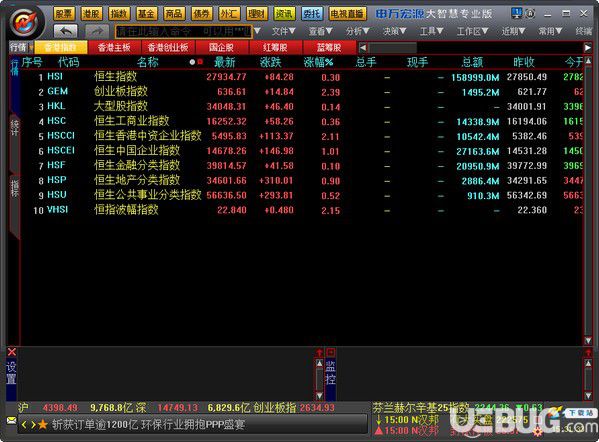 宏源證券大智慧v8.16免費版【1】