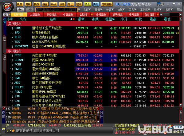 宏源證券大智慧v8.16免費版【2】