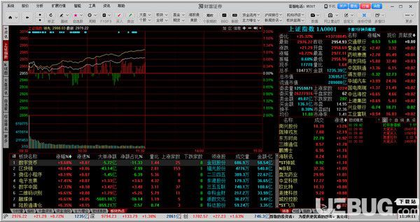 財富聚財版網(wǎng)上交易v8.50.57免費版【2】