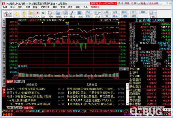 中山證券贏者專業(yè)版v20191111免費版【2】