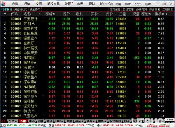 金長江網(wǎng)上交易財(cái)智版v11.72免費(fèi)版【2】