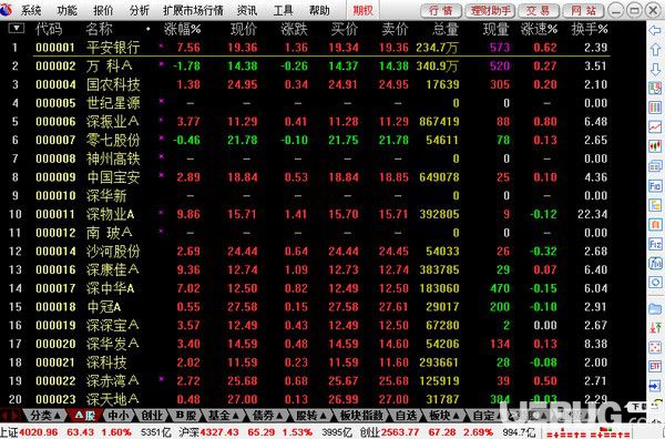 長江證券財(cái)智版