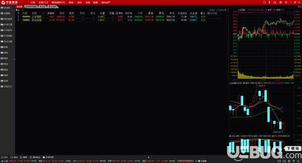 中金財(cái)富管理終端v8.87免費(fèi)版【2】